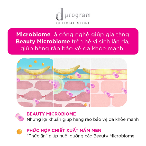 Dprogram-Lotion-cho-da-mun-001.jpg